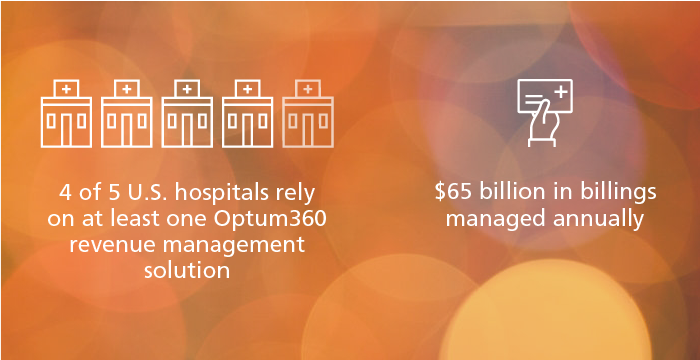 Optum360 in U.S. hospitals and billings managed annually.